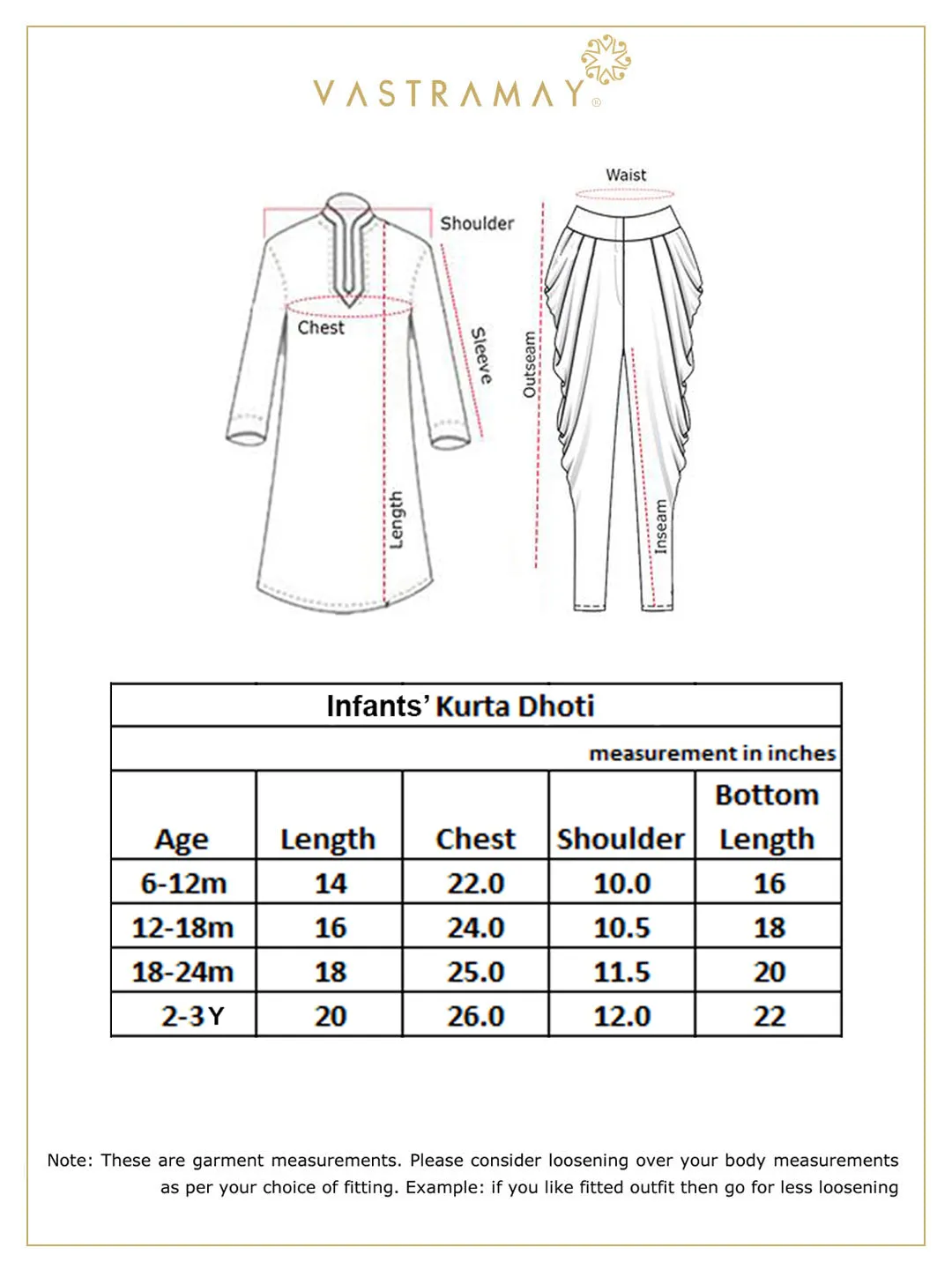Jashvi Infant Boys Mint Green Silk Blend Kurta and Dhoti Set